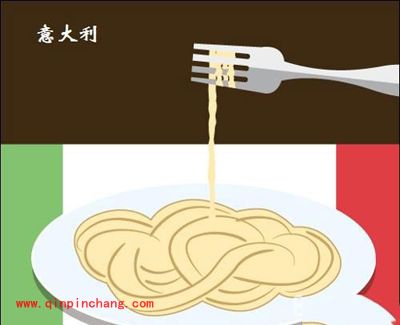 疯狂猜图GJ城市答案大全