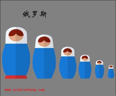 疯狂猜图GJ城市答案大全