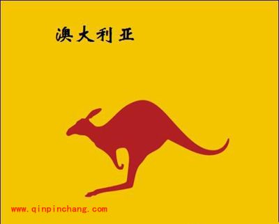 疯狂猜图GJ城市答案大全