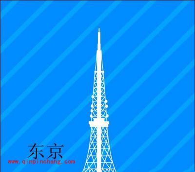 疯狂猜图GJ城市答案大全