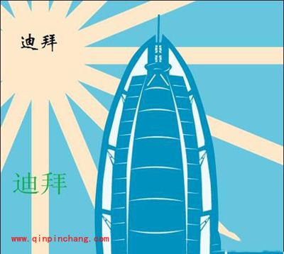 疯狂猜图GJ城市答案大全