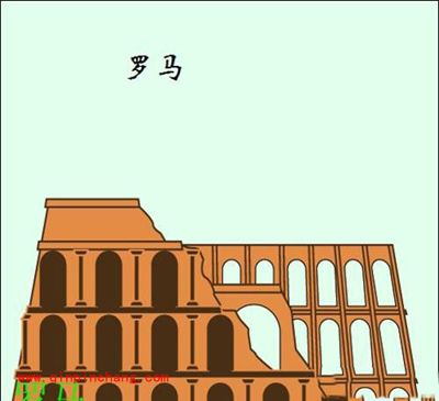 疯狂猜图GJ城市答案大全