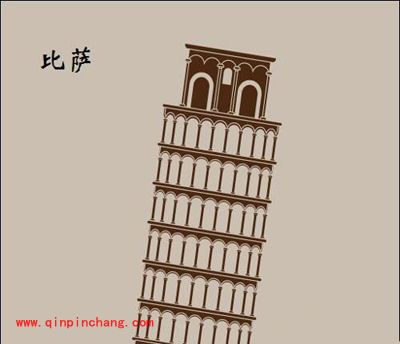 疯狂猜图GJ城市答案大全