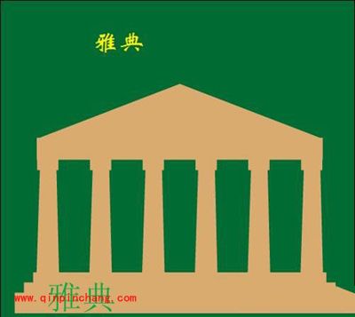 疯狂猜图GJ城市答案大全