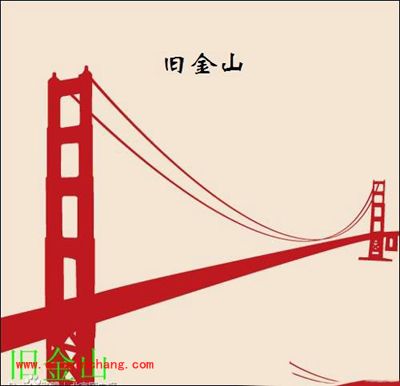 疯狂猜图GJ城市答案大全