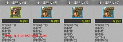 战斗吧剑灵贵妃南素柔专属神器解读