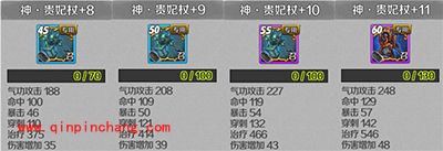 战斗吧剑灵贵妃南素柔专属神器解读