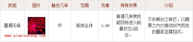 秦时明月手游燕丹技能实力一览