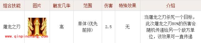 秦时明月手游燕丹技能实力一览