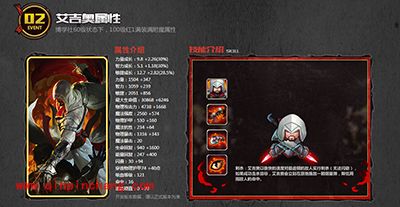 《刀塔传奇》新英雄艾吉奥属性装备解析