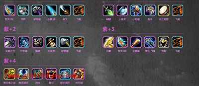 《刀塔传奇》新英雄艾吉奥属性装备解析