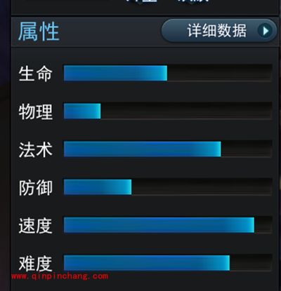 乱斗西游2手游人参娃娃好不好？