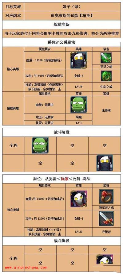 我叫mt娘子怎么获得?