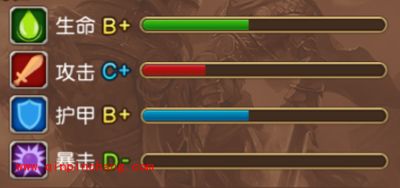 部落战歌血甲军官怎么样？