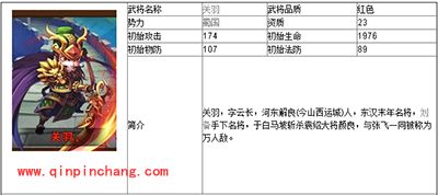 少年三国志攻略：蜀国红色武将关羽属性一览