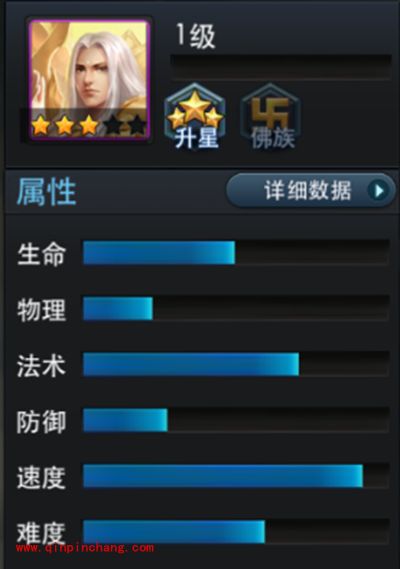 乱斗西游2手游普贤菩萨属性技能详解