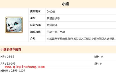 大话西游手游攻略：小熊怎么样?