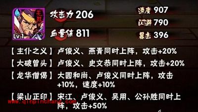 《全民水浒》神将篇之卢俊义