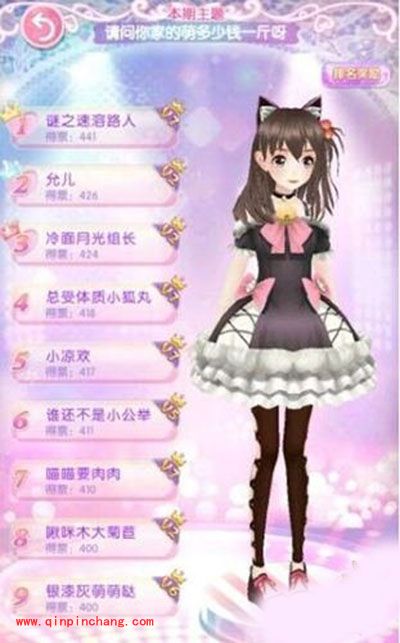 甜甜萌物语怎么获得高分?主题活动S级搭配技巧