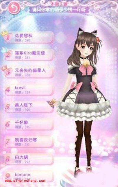 甜甜萌物语怎么获得高分?主题活动S级搭配技巧