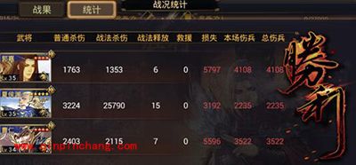 率土之滨输出爆表的SP夏侯渊