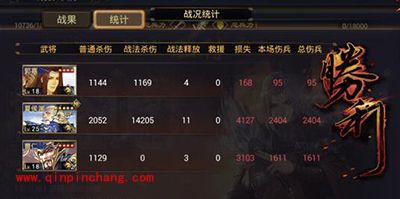 率土之滨输出爆表的SP夏侯渊