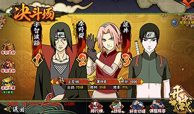 火影忍者疾风传忍者决斗场阵容搭配 让你轻松上分