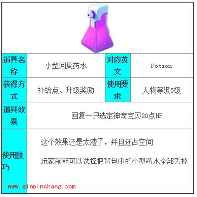 Pokemon GO小型回复药水怎么获得?小型回复药水作用说明