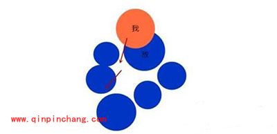 球球大作战怎么在敌人的缝隙中反杀?反杀技巧解析