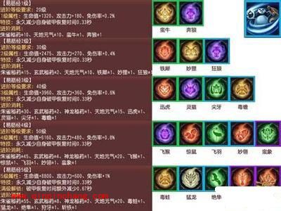 功夫熊猫手游内功系统玩法介绍