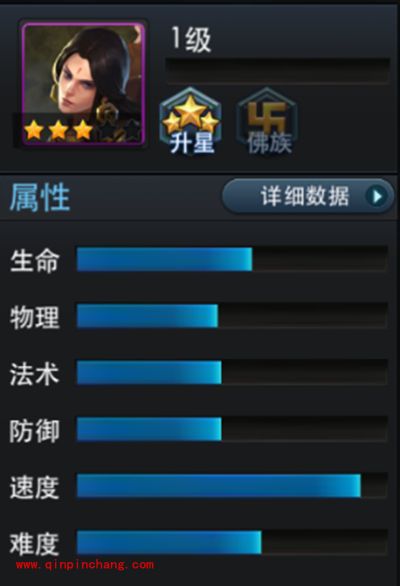 乱斗西游2手游文殊菩萨怎么样？