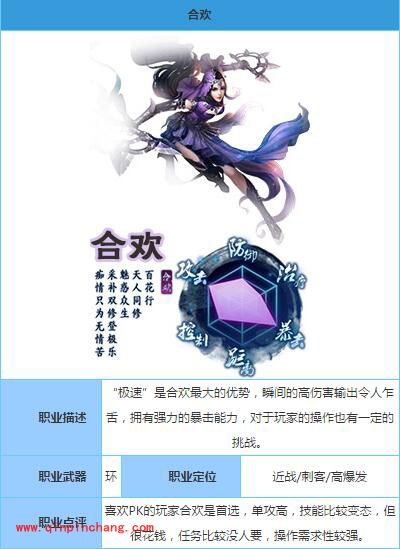 诛仙手游合欢技能有哪些？合欢技能加点解读