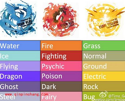 Pokemon GO选择什么阵营好？口袋妖怪GO阵营解析