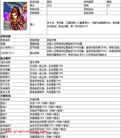 少年三国志武将庞统好不好?庞统属性介绍