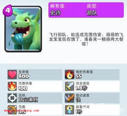 皇室战争手游龙宝宝怎么样?龙宝宝属性介绍