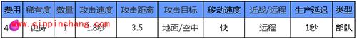 皇室战争手游龙宝宝怎么样?龙宝宝属性介绍