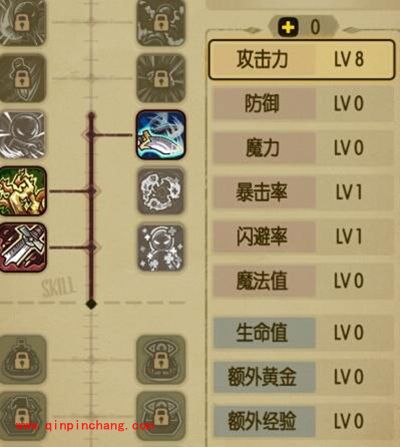 贪婪洞窟如何加点？贪婪洞窟加点优先级解析