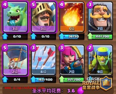 气球王子推进流!皇室战争A2卡组介绍