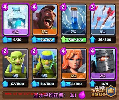 皇室战争8阶最强阵容搭配 卡组搭配解析