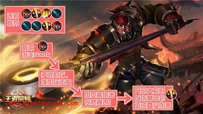 王者荣耀英雄图片教学 让你领略英雄的真谛