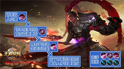 王者荣耀英雄图片教学 让你领略英雄的真谛