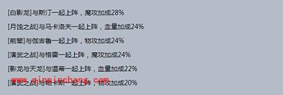 妖精的尾巴罗格属性技能解析