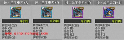 战斗吧剑灵赤蛇离、巽专属神器介绍