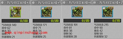 战斗吧剑灵赤蛇离、巽专属神器介绍