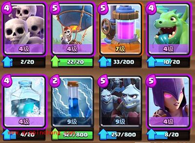 皇室战争冲杯卡组攻略：女巫冰球流