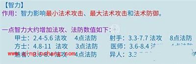 倩女幽魂手游各职业属性选择以及加成解析