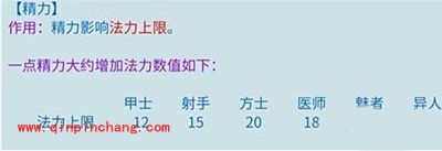 倩女幽魂手游各职业属性选择以及加成解析