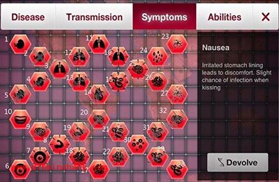 瘟疫公司呕吐Vomiting病发症状解析
