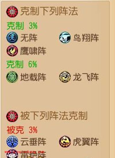 梦幻西游手游阵法全解读 强力阵法推荐