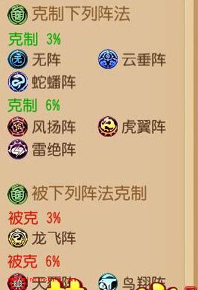 梦幻西游手游阵法全解读 强力阵法推荐